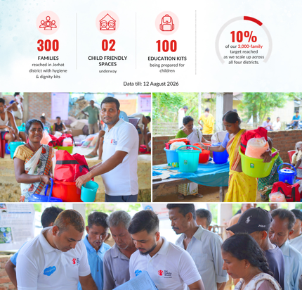 education NGO near me | Bal Raksha Bharat